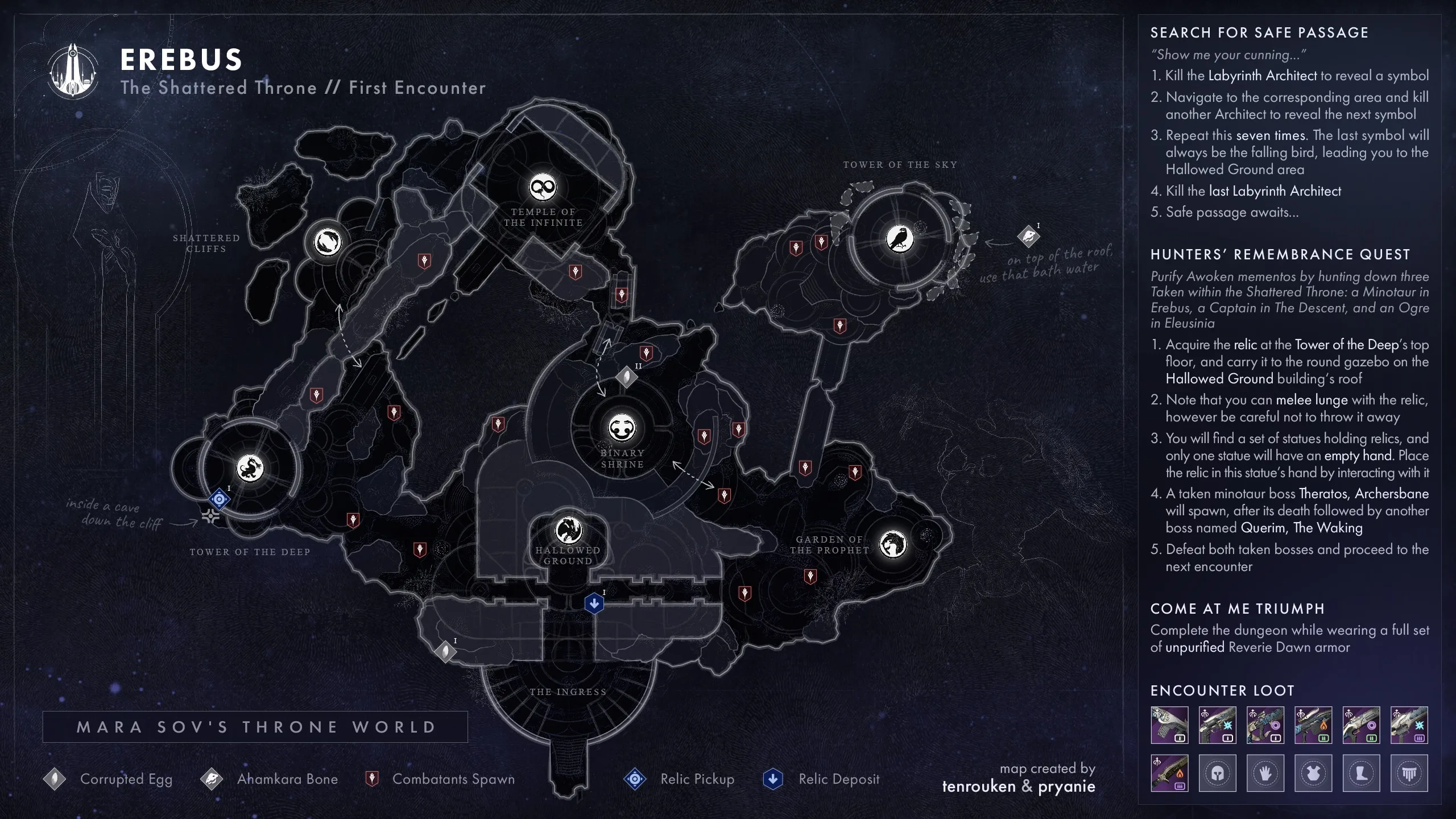 Destiny 2 Shattered Throne Dungeon Maps