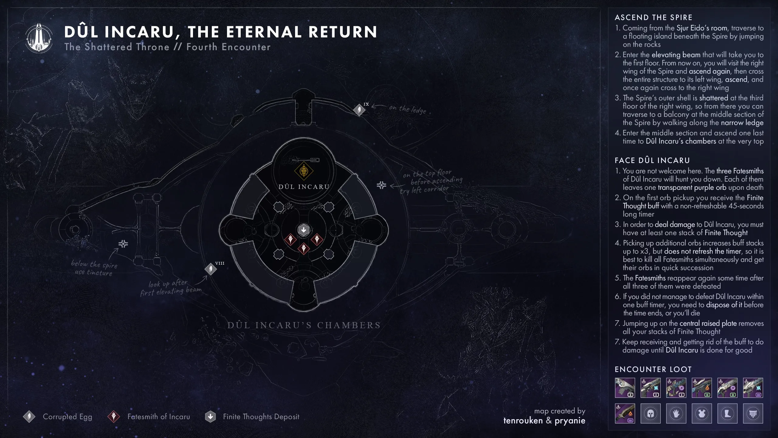 Destiny 2 Shattered Throne Dungeon Maps