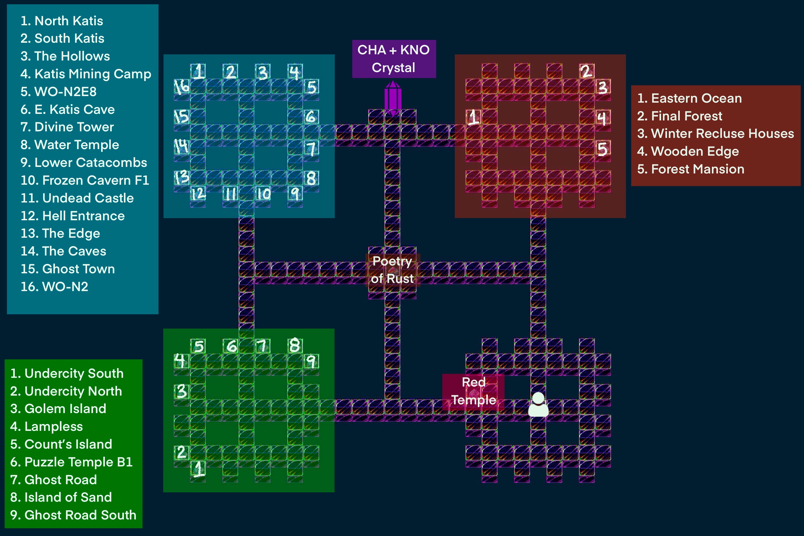 Wooden Ocean Waypoint Crystals Guide